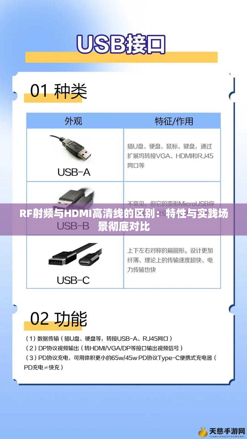 RF射频与HDMI高清线的区别：特性与实践场景彻底对比