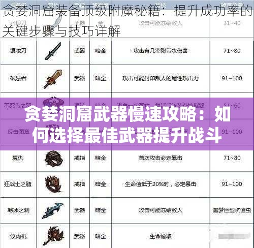 贪婪洞窟武器慢速攻略：如何选择最佳武器提升战斗效率