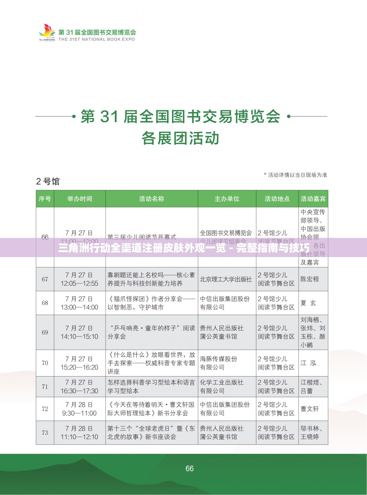 三角洲行动全渠道注册皮肤外观一览 - 完整指南与技巧